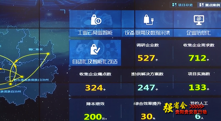 數智變·物致新 | 數字經濟搶新機 建設西部云基地，拓展云服務市場，推動信息技術服務升級